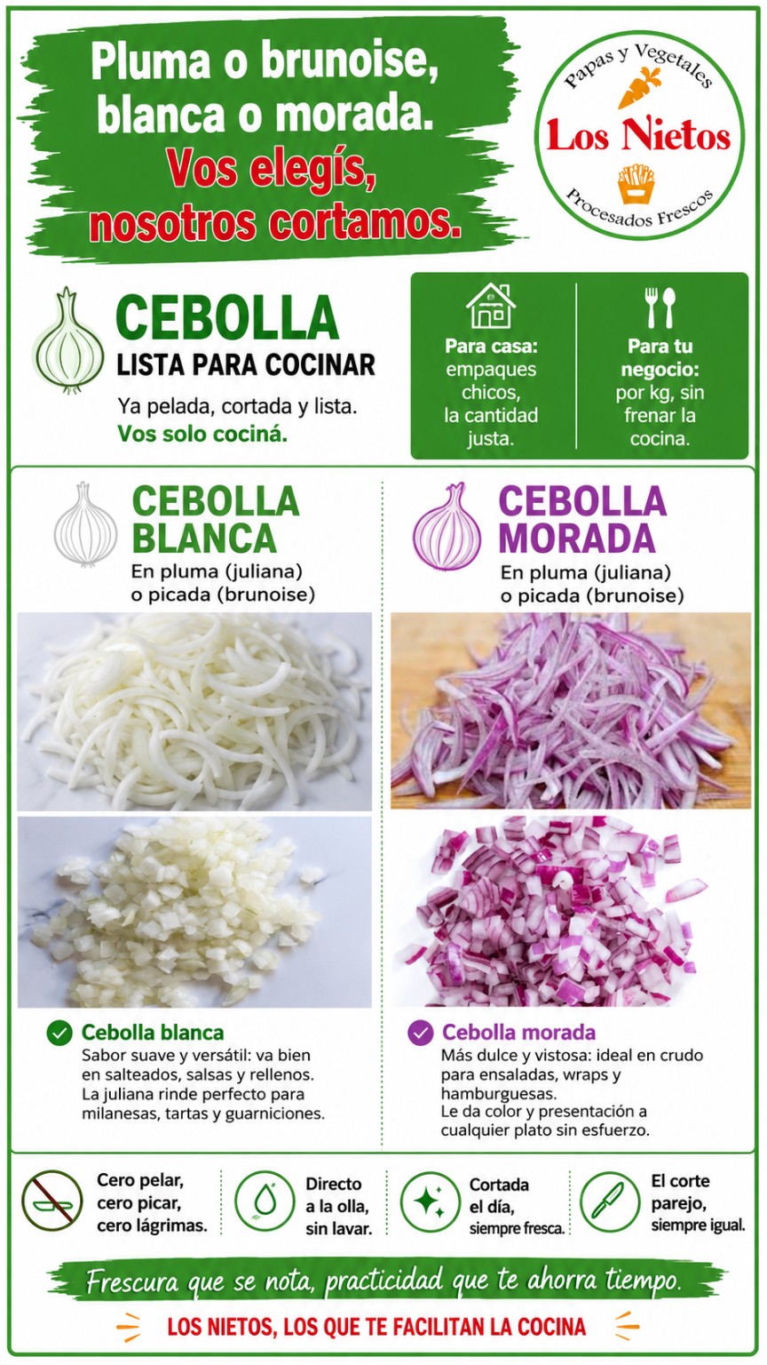 Cebolla blanca y morada Los Nietos, cortadas en pluma y en brunoise, para casa y negocios.